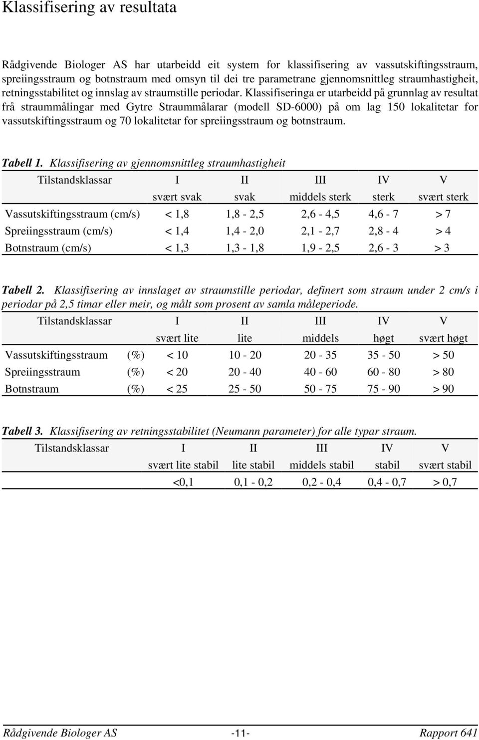 Klassifiseringa er utarbeidd på grunnlag av resultat frå straummålingar med Gytre Straummålarar (modell SD-00) på om lag 1 lokalitetar for vassutskiftingsstraum og 70 lokalitetar for spreiingsstraum