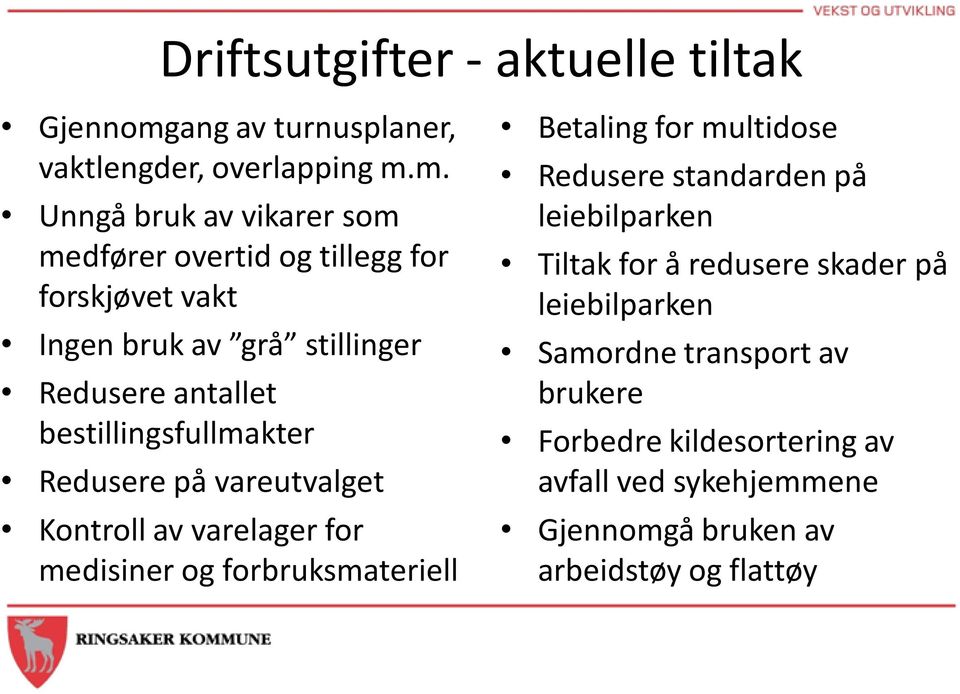 m. Unngå bruk av vikarer som medfører overtid og tillegg for forskjøvet vakt Ingen bruk av grå stillinger Redusere antallet