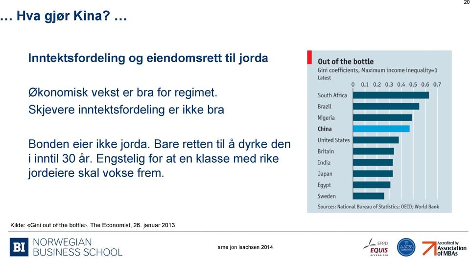 Bare retten til å dyrke den i inntil 30 år.