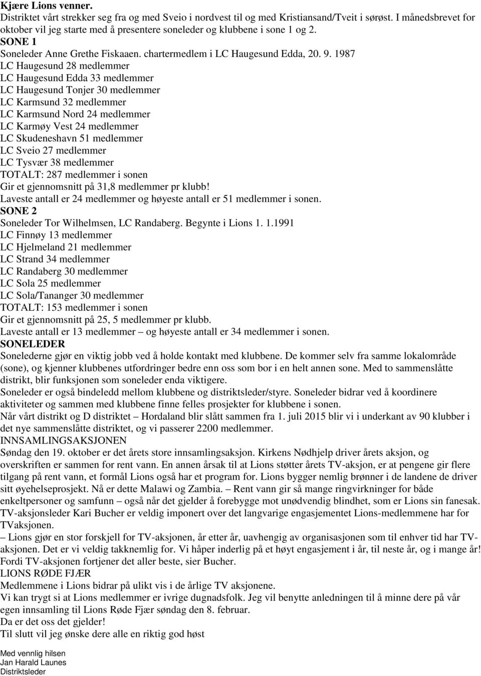 1987 LC Haugesund 28 medlemmer LC Haugesund Edda 33 medlemmer LC Haugesund Tonjer 30 medlemmer LC Karmsund 32 medlemmer LC Karmsund Nord 24 medlemmer LC Karmøy Vest 24 medlemmer LC Skudeneshavn 51