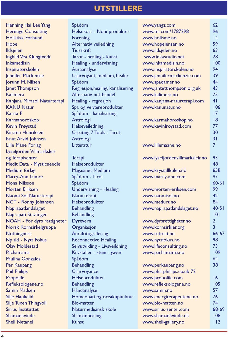 net 28 Inkamedisin Healing - undervisning www.inkamedisin.no 100 Inspiratorskolen Auraanalyse www.inspiratorskolen.no 94 Jennifer Mackenzie Clairvoyant, medium, healer www.jennifermackenzie.