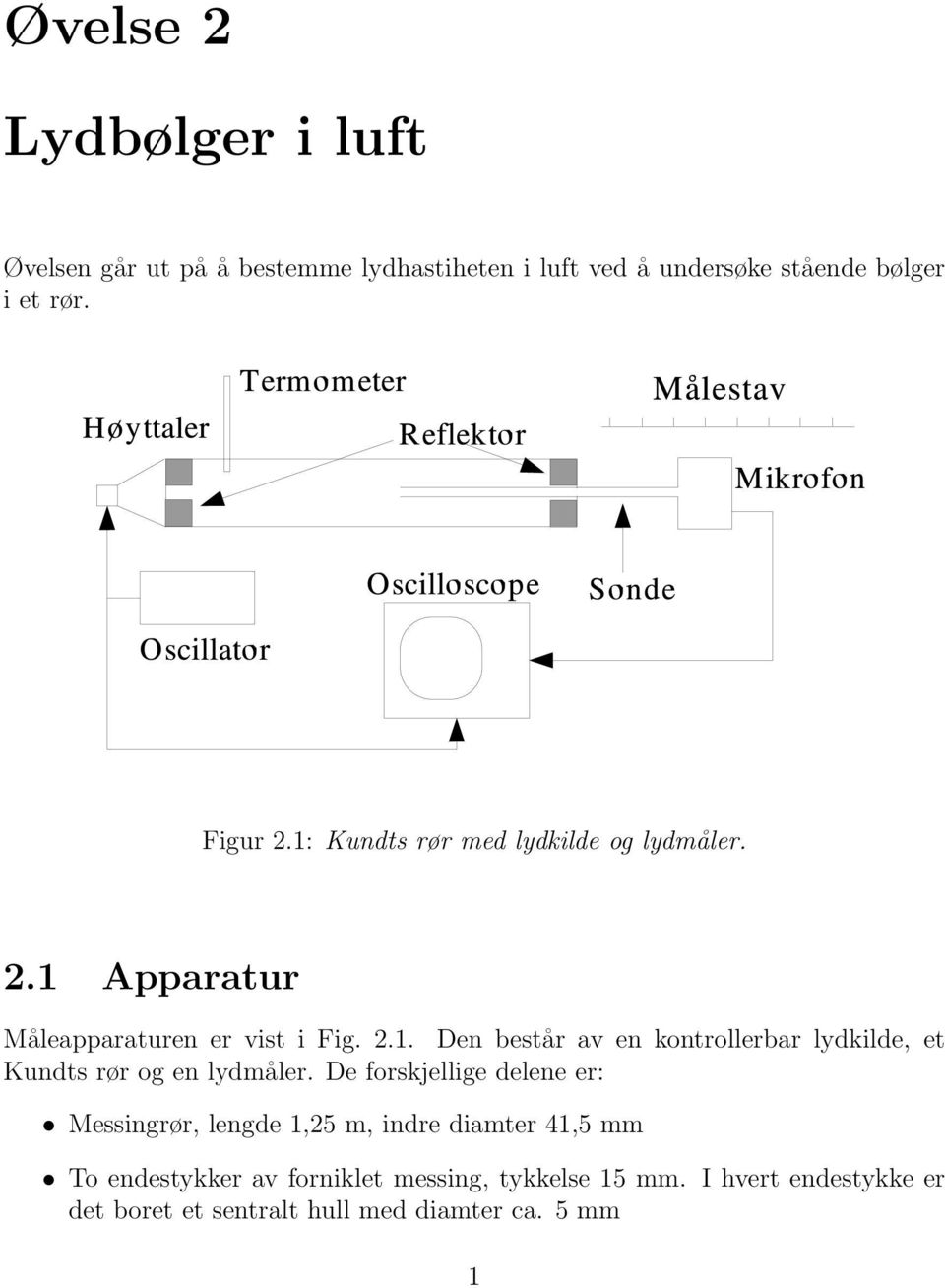 .. Den består av en kontrollerbar lydkilde, et Kundts rør og en lydmåler.