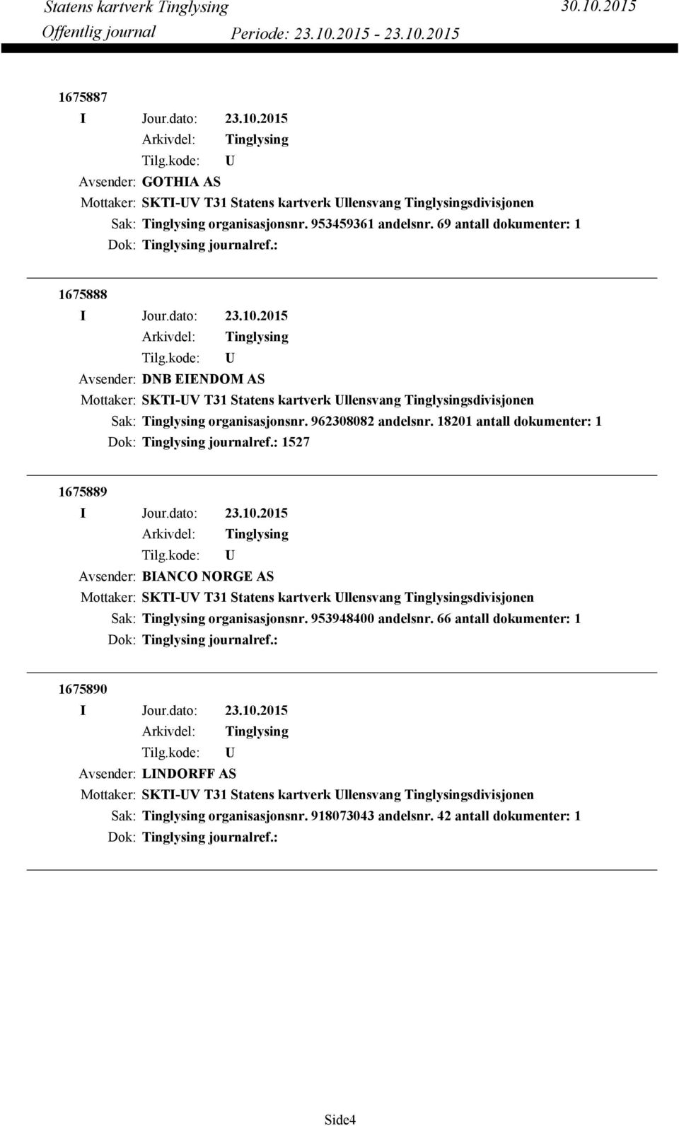 18201 antall dokumenter: 1 Dok: journalref.: 1527 1675889 Avsender: BIANCO NORGE AS organisasjonsnr. 953948400 andelsnr.