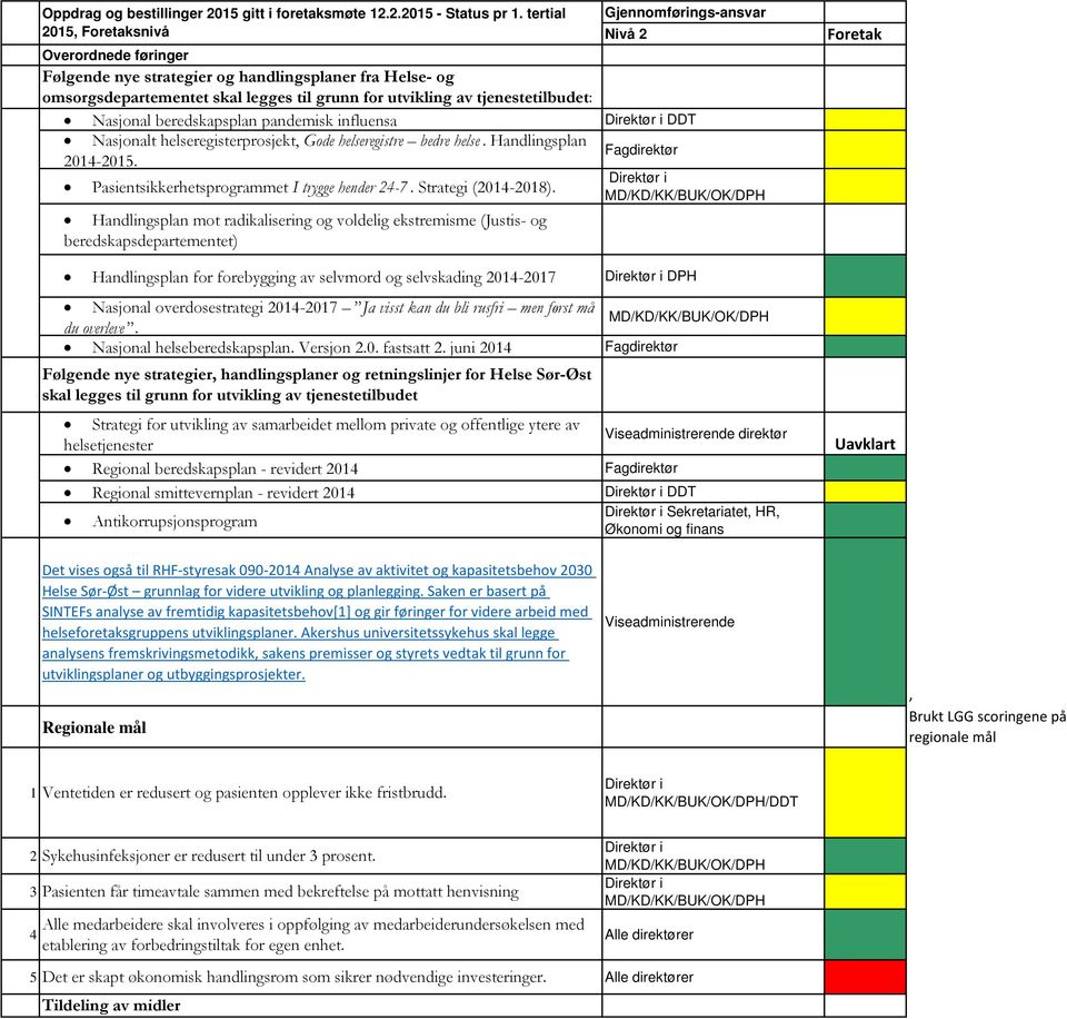 tjenestetilbudet: Nasjonal beredskapsplan pandemisk influensa DDT Nasjonalt helseregisterprosjekt, Gode helseregistre bedre helse. Handlingsplan 2014-2015.