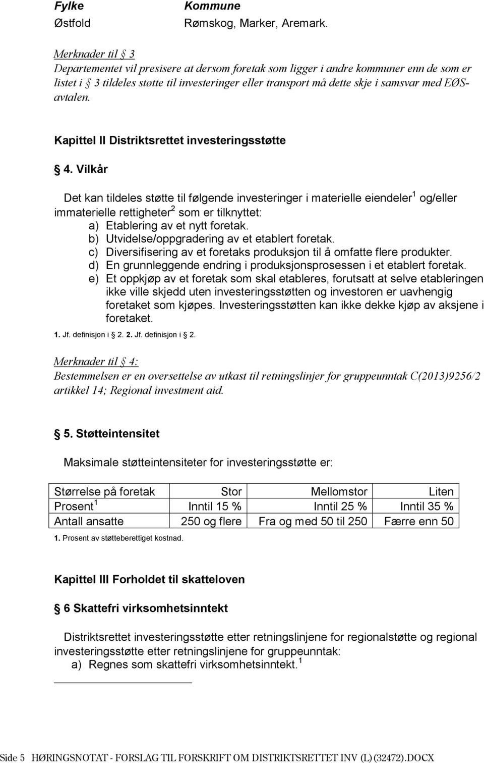 EØSavtalen. Kapittel II Distriktsrettet investeringsstøtte 4.