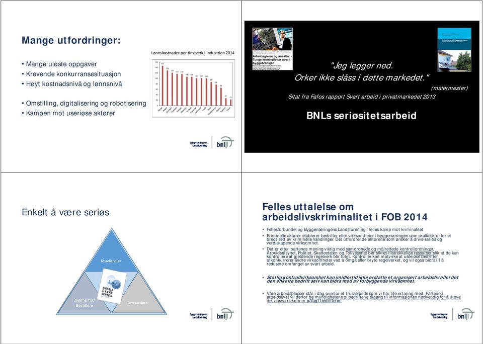 " (malermester) Sitat fra Fafos rapport Svart arbeid i privatmarkedet 2013 BNLs seriøsitetsarbeid Enkelt å være seriøs Myndigheter Felles uttalelse om arbeidslivskriminalitet i FOB 2014