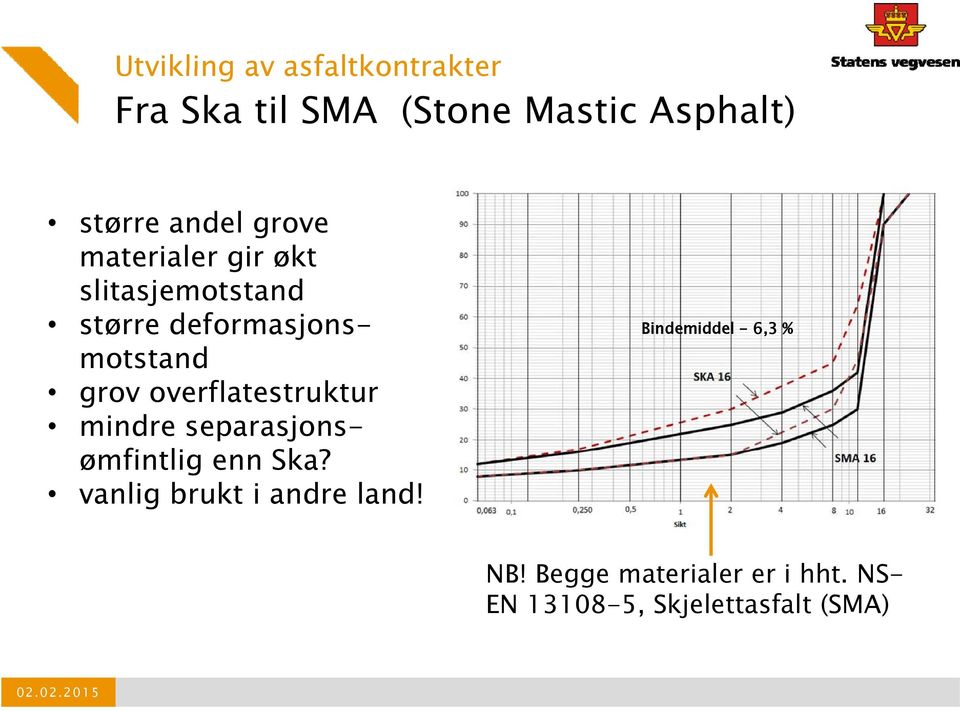 separasjons- ømfintlig enn Ska? vanlig brukt i andre land!