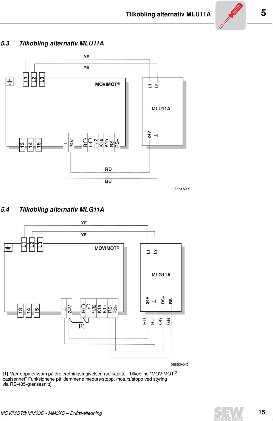 4 Tilkobling alternativ MLG11A YE YE L1 L2 L3 MOVIMOT L1 L2 MLG11A 24V RS+ R L f1/f2 K1a K1b RS- RS+ RS- 24V R L f1/f2 K1a K1b