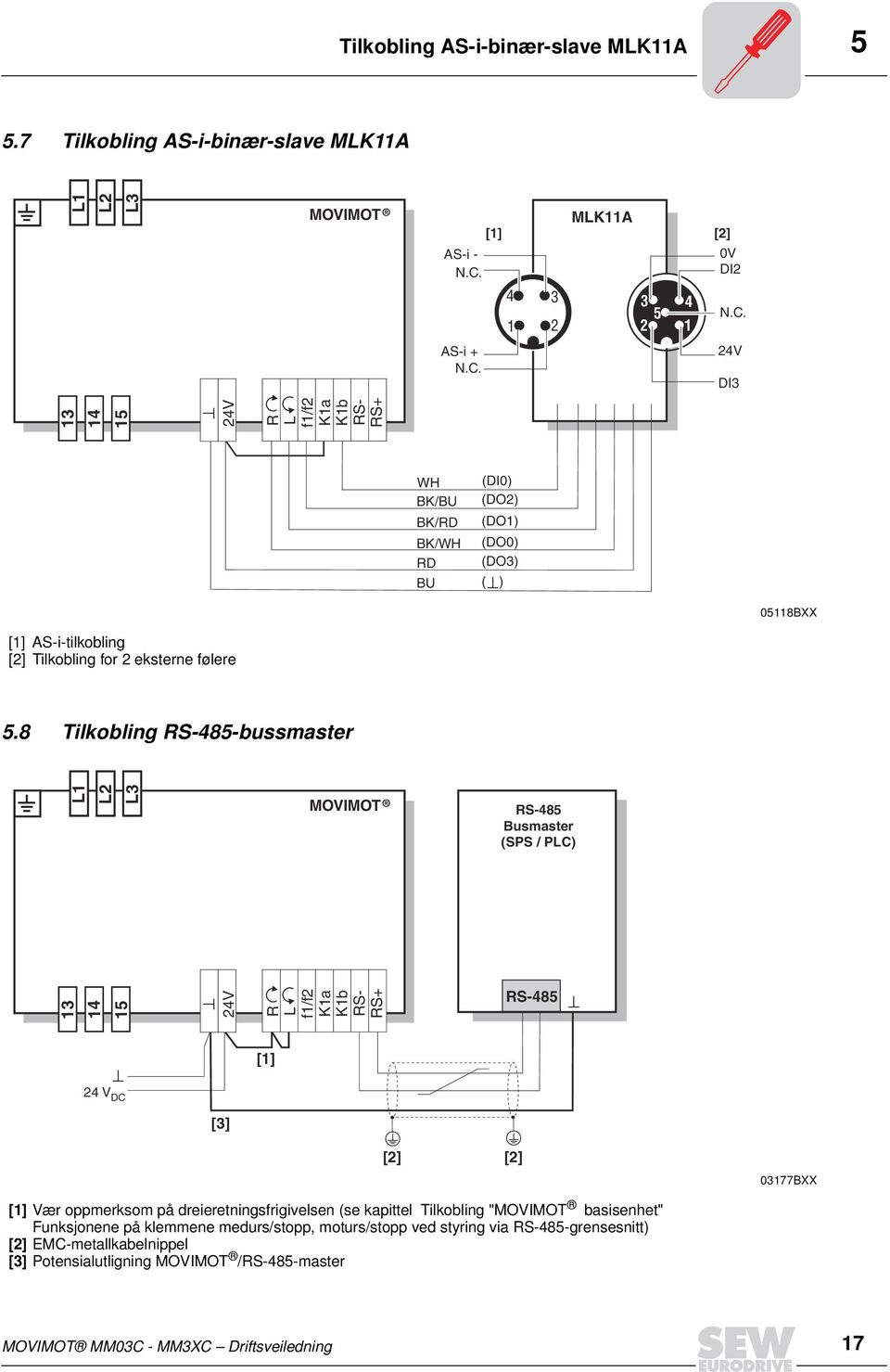 AS-i + N.C. 24V DI3 24V R L f1/f2 K1a K1b RS- RS+ WH BK/BU BK/RD BK/WH RD BU (DI) (DO2) (DO1) (DO) (DO3) ( ) 5118BXX [1] AS-i-tilkobling [2] Tilkobling for 2 eksterne følere 5.