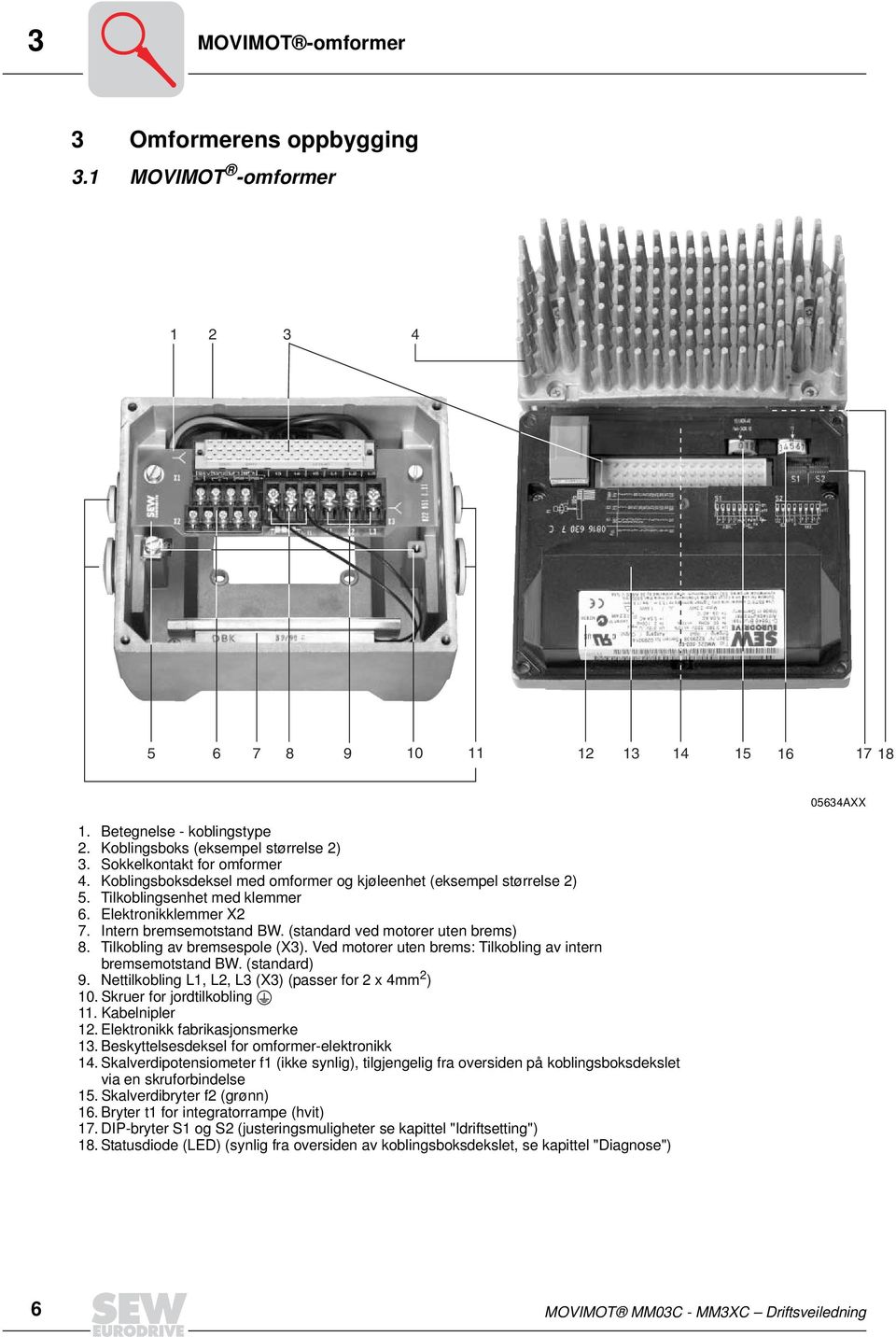 (standard ved motorer uten brems) 8. Tilkobling av bremsespole (X3). Ved motorer uten brems: Tilkobling av intern bremsemotstand BW. (standard) 9.