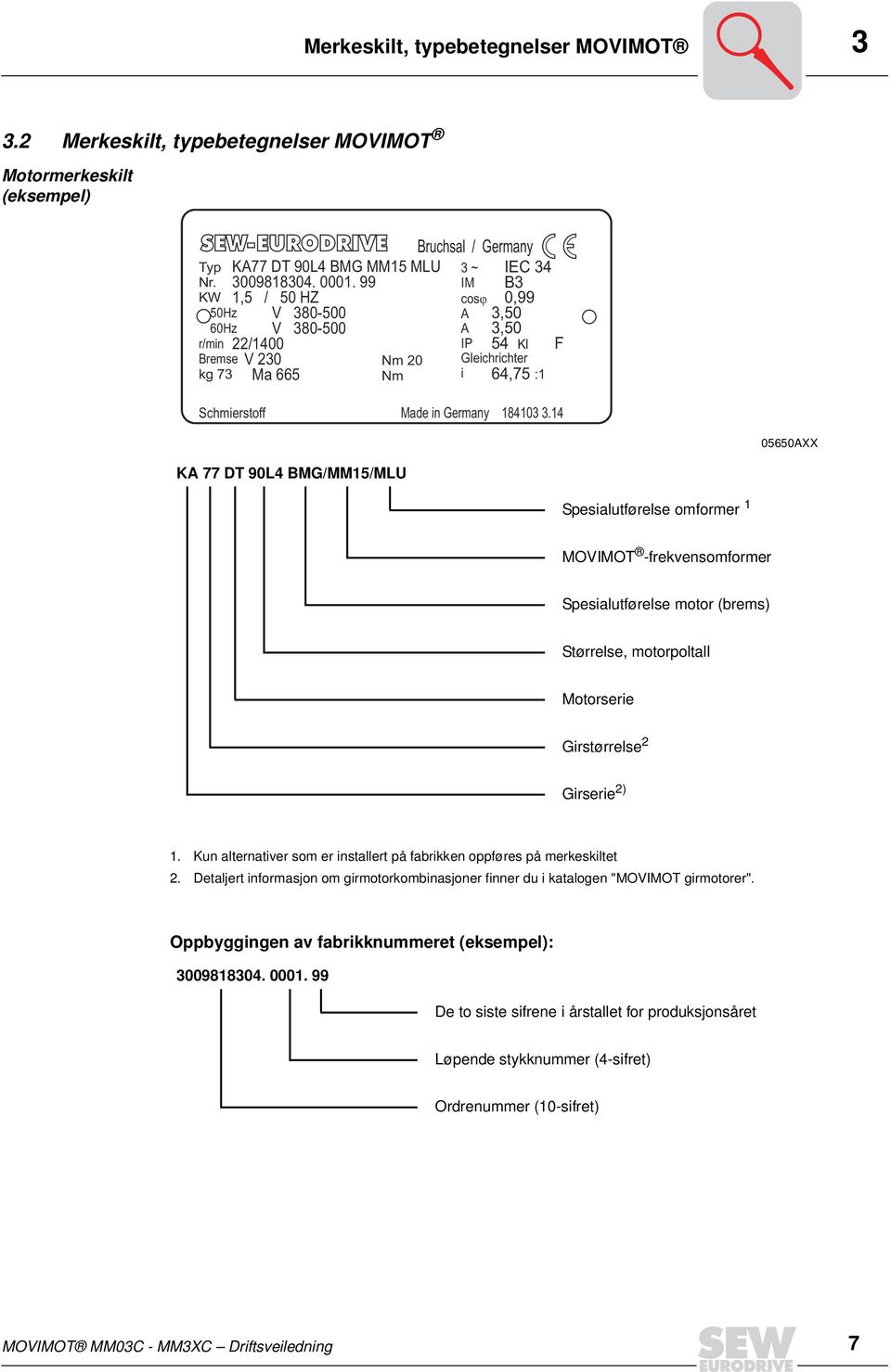 18413 3.14 565AXX KA 77 DT 9L4 BMG/MM15/MLU Spesialutførelse omformer 1 MOVIMOT -frekvensomformer Spesialutførelse motor (brems) Størrelse, motorpoltall Motorserie Girstørrelse 2 Girserie 2) 1.