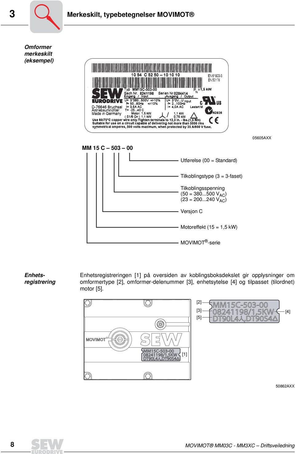 ..24 V AC ) Versjon C Motoreffekt (15 = 1,5 kw) MOVIMOT -serie Enhetsregistrering Enhetsregistreringen [1] på oversiden av