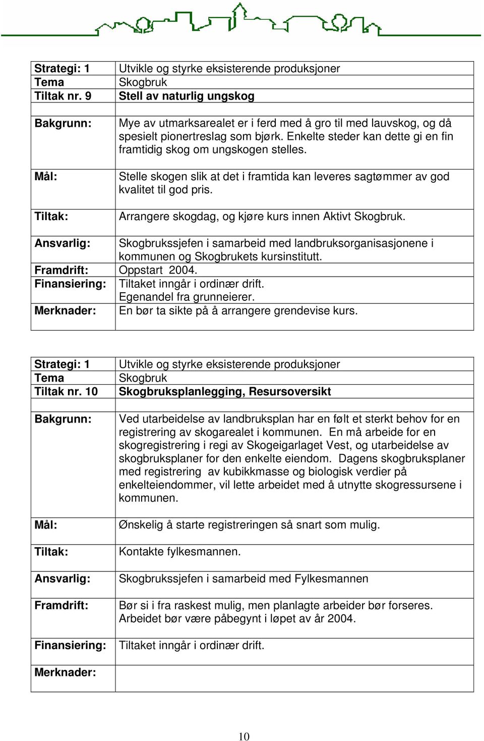 Arrangere skogdag, og kjøre kurs innen Aktivt Skogbruk. Skogbrukssjefen i samarbeid med landbruksorganisasjonene i kommunen og Skogbrukets kursinstitutt.. Tiltaket inngår i ordinær drift.