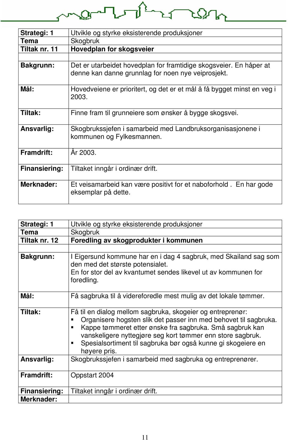 Skogbrukssjefen i samarbeid med Landbruksorganisasjonene i kommunen og Fylkesmannen. Framdrift: År 2003. Tiltaket inngår i ordinær drift. Et veisamarbeid kan være positivt for et naboforhold.