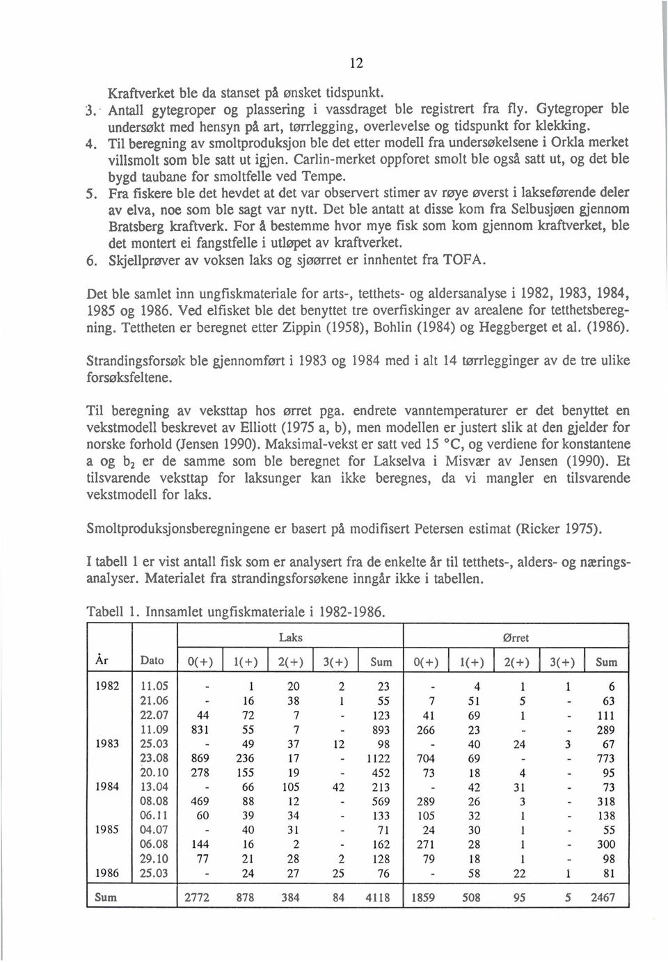 Til beregning av smoltproduksjon ble det etter modell fra undersøkelsene i Orkla merket villsmolt som ble satt ut igjen.