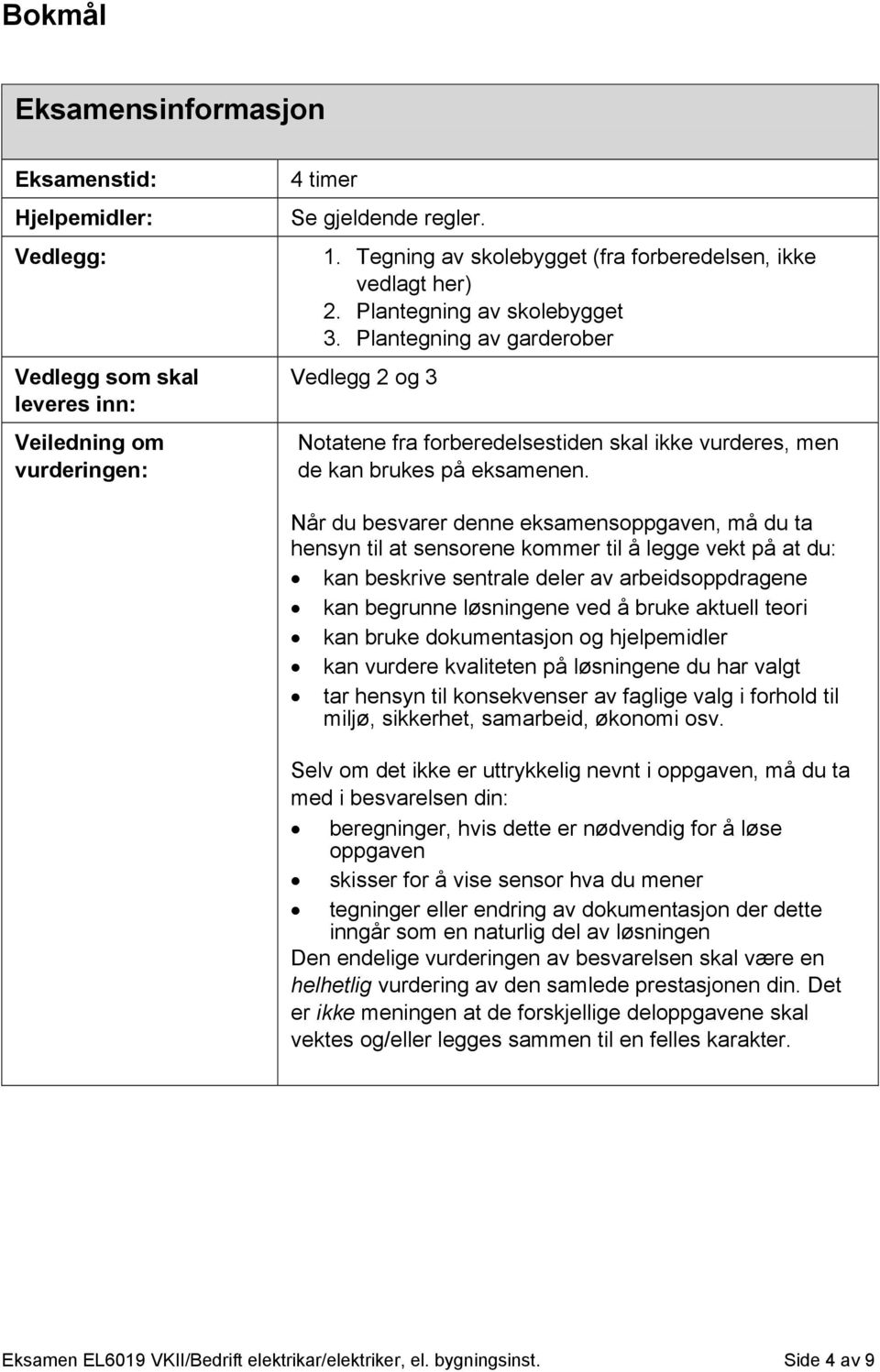 Plantegning av garderober Vedlegg 2 og 3 Notatene fra forberedelsestiden skal ikke vurderes, men de kan brukes på eksamenen.