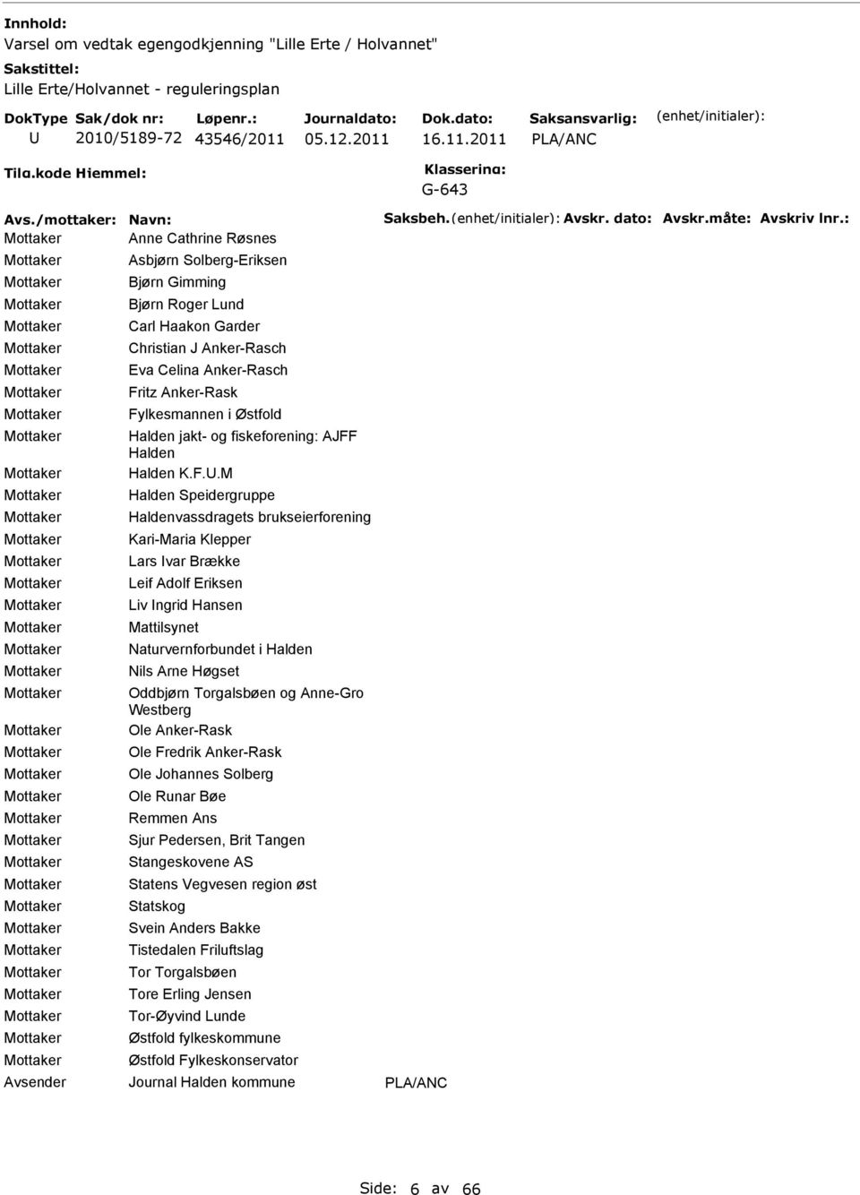 : Anne Cathrine Røsnes Asbjørn Solberg-riksen Bjørn Gimming Bjørn Roger Lund Carl Haakon Garder Christian J Anker-Rasch va Celina Anker-Rasch Fritz Anker-Rask Fylkesmannen i Østfold Halden jakt- og