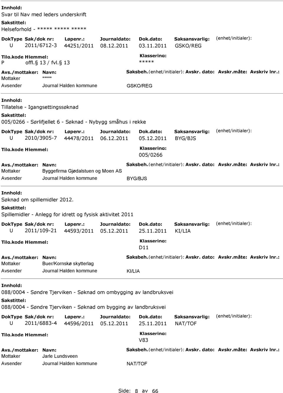 måte: Avskriv lnr.: Byggefirma Gjødalstuen og Moen AS BYG/BJS Søknad om spillemidler 2012. Spillemidler - Anlegg for idrett og fysisk aktivitet 2011 2011/109-21 44593/2011 25.11.2011 KI/LIA D11 Avs.