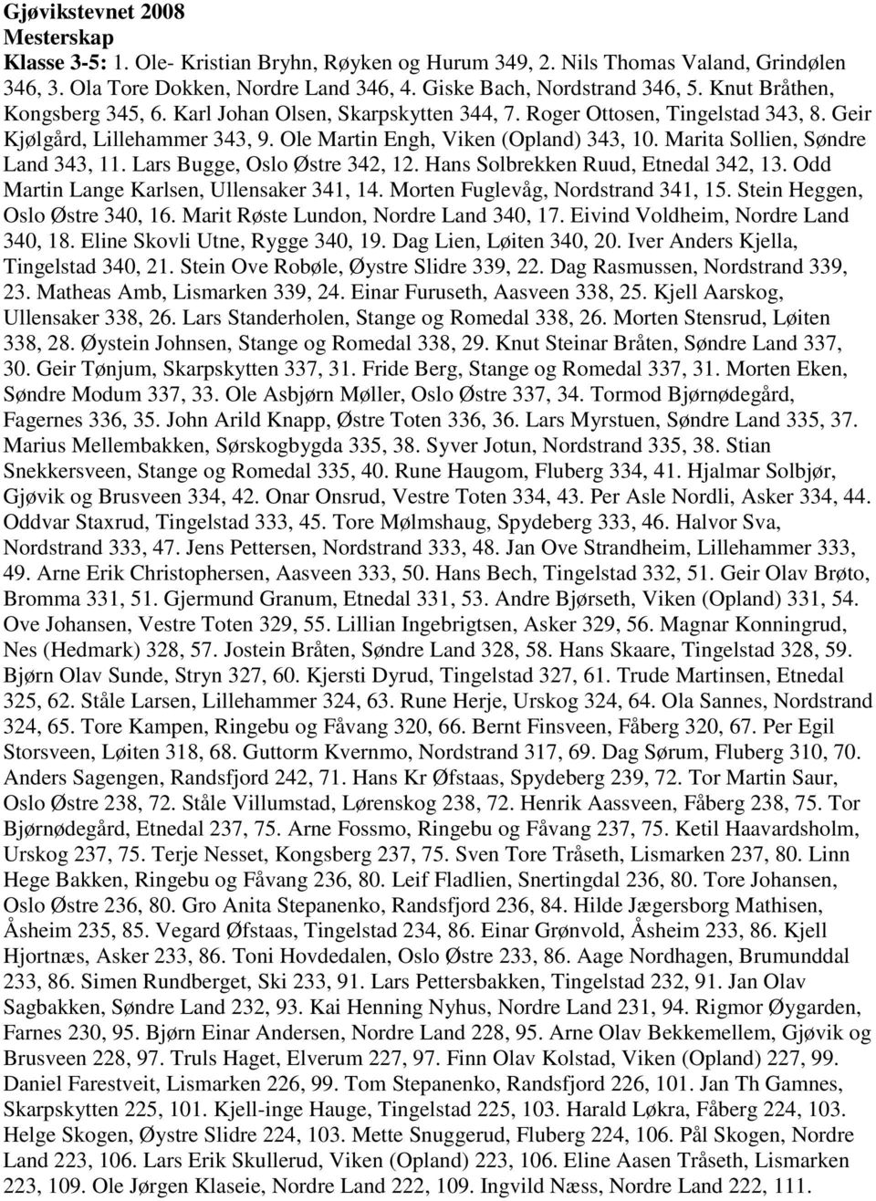 Marita Sollien, Søndre Land 343, 11. Lars Bugge, Oslo Østre 342, 12. Hans Solbrekken Ruud, Etnedal 342, 13. Odd Martin Lange Karlsen, Ullensaker 341, 14. Morten Fuglevåg, Nordstrand 341, 15.