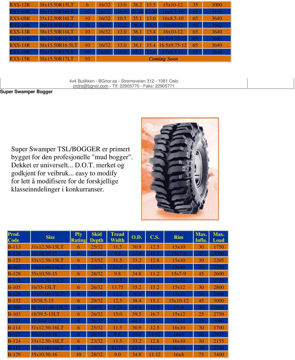 50R16.5LT 10 16/32 13.0 38.1 15.4 16.5x9.75-12 65 3640 RXS-19R 35x12.50R17LT 10 16/32 10.5 35.1 12.8 17x8.5-11 65 3640 RXS-15R 38x15.