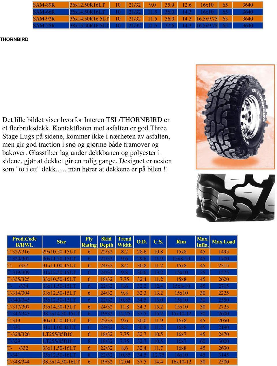 three Stage Lugs på sidene, kommer ikke i nærheten av asfalten, men gir god traction i snø og gjørme både framover og bakover.