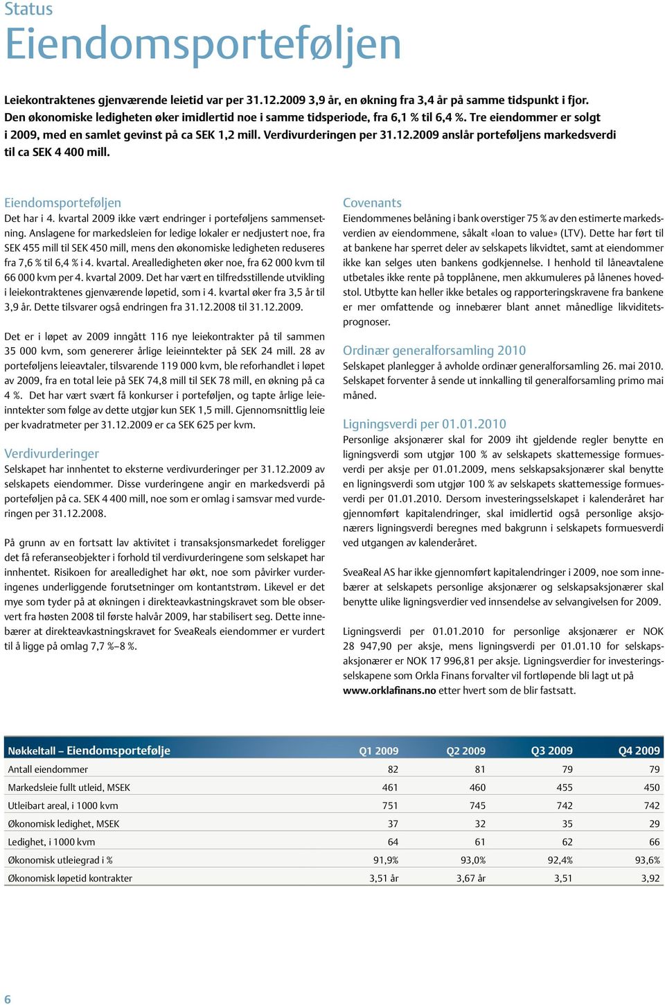 2009 anslår porteføljens markedsverdi til ca SEK 4 400 mill. Eiendomsporteføljen Det har i 4. kvartal 2009 ikke vært endringer i porteføljens sammensetning.