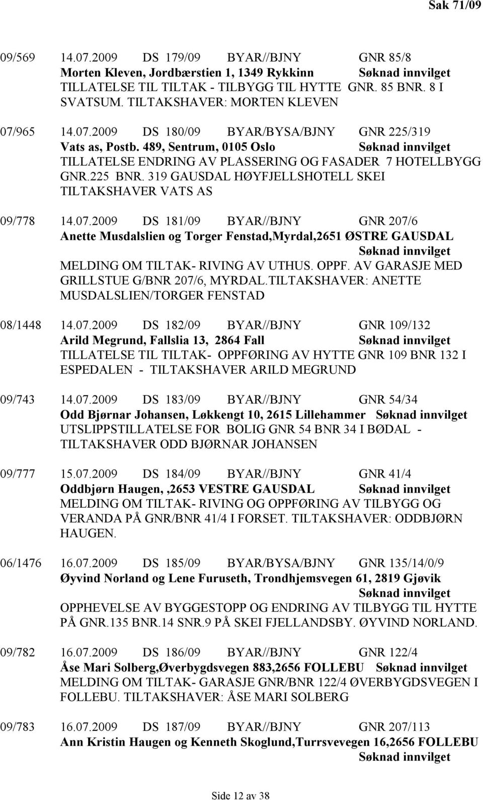 319 GAUSDAL HØYFJELLSHOTELL SKEI TILTAKSHAVER VATS AS 09/778 14.07.