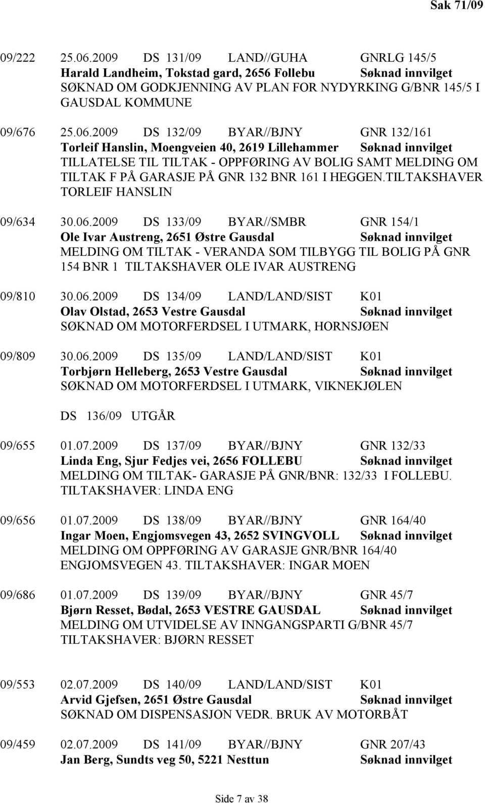 2009 DS 132/09 BYAR//BJNY GNR 132/161 Torleif Hanslin, Moengveien 40, 2619 Lillehammer TILLATELSE TIL TILTAK - OPPFØRING AV BOLIG SAMT MELDING OM TILTAK F PÅ GARASJE PÅ GNR 132 BNR 161 I HEGGEN.