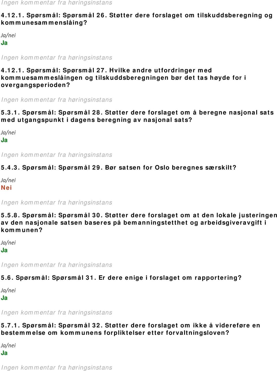 Støtter dere forslaget om å beregne nasjonal sats med utgangspunkt i dagens beregning av nasjonal sats? 5.4.3. Spørsmål: Spørsmål 29. Bør satsen for Oslo beregnes særskilt? Nei 5.5.8.