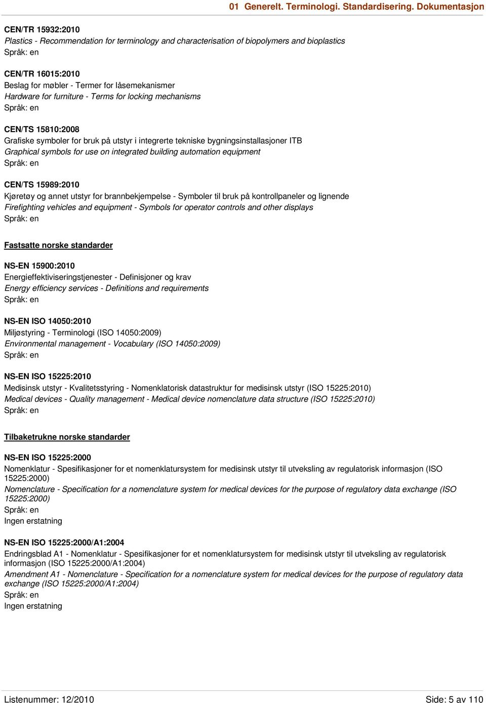 for furniture - Terms for locking mechanisms CEN/TS 15810:2008 Grafiske symboler for bruk på utstyr i integrerte tekniske bygningsinstallasjoner ITB Graphical symbols for use on integrated building