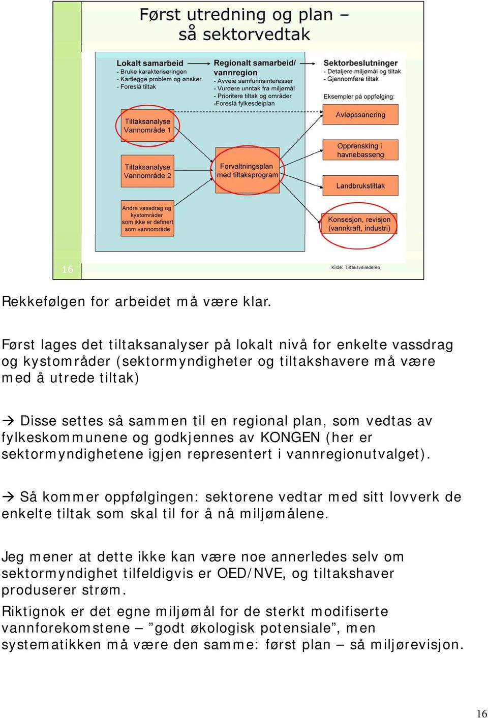 plan, som vedtas av fylkeskommunene og godkjennes av KONGEN (her er sektormyndighetene igjen representert i vannregionutvalget).
