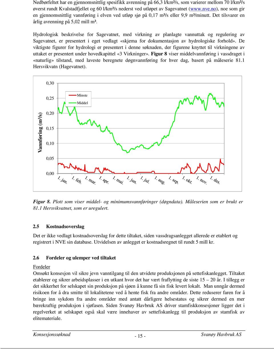 Hydrologisk beskrivelse for Sagevatnet, med virkning av planlagte vannuttak og regulering av Sagevatnet, er presentert i eget vedlagt «skjema for dokumentasjon av hydrologiske forhold».