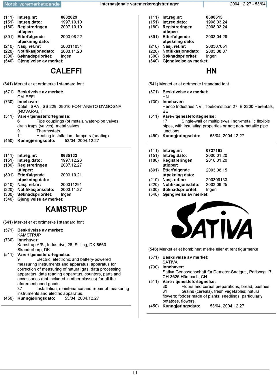 21 utpekning dato: (210) Nasj. ref.nr: 200311291 (220) Notifikasjonsdato: 2003.11.27 KAMSTRUP (111) Int.reg.nr: 0690615 (151) Int.reg.dato: 1998.03.24 (180) Registreringen 2008.03.24 (891) Etterfølgende 2003.