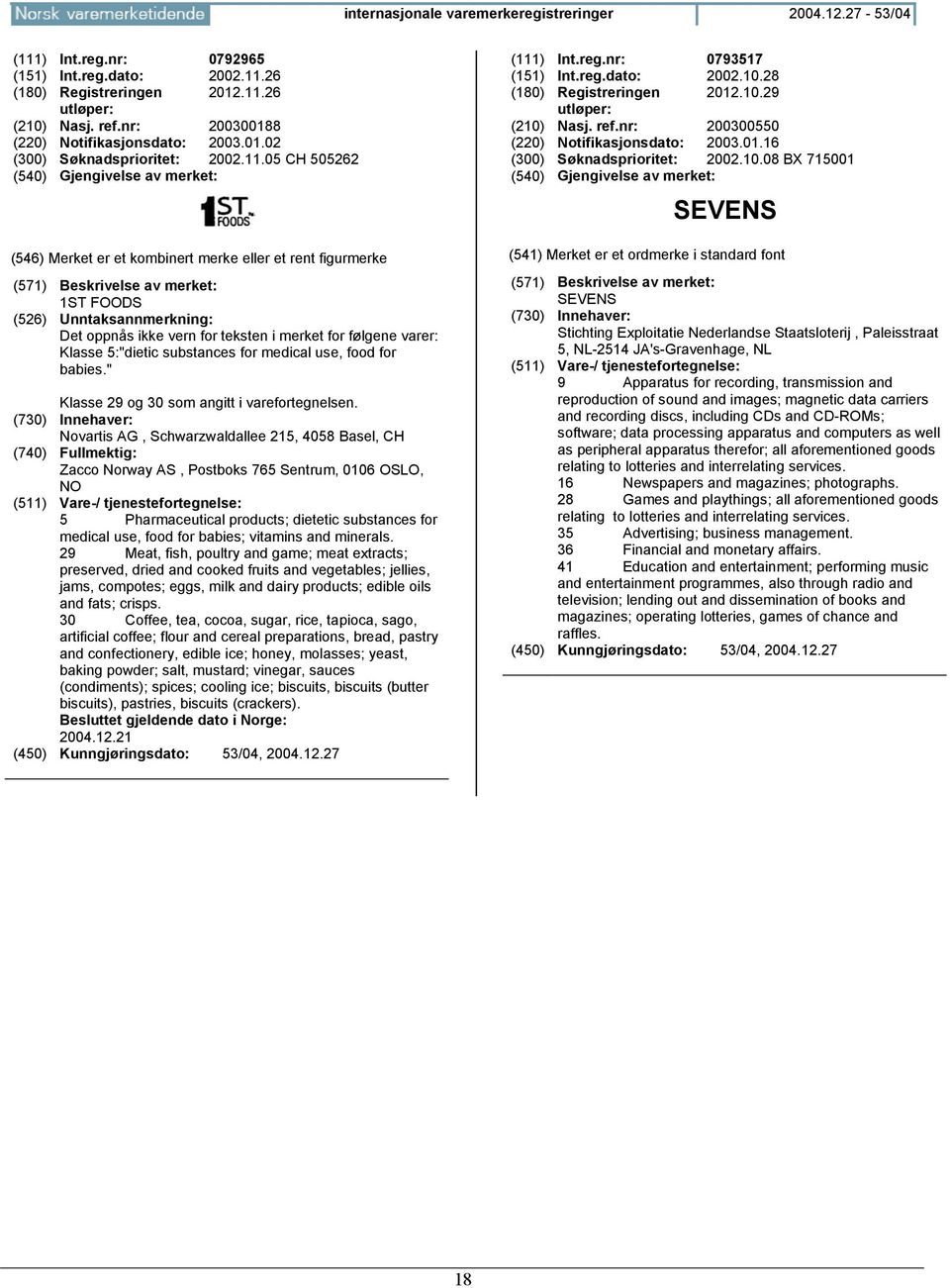 Novartis AG, Schwarzwaldallee 215, 4058 Basel, CH (740) Fullmektig: Zacco Norway AS, Postboks 765 Sentrum, 0106 OSLO, NO 5 Pharmaceutical products; dietetic substances for medical use, food for