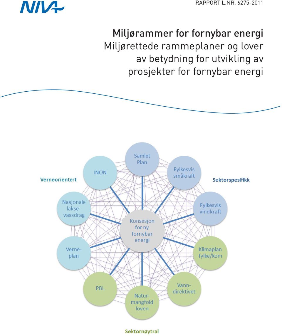 prosjekter for fornybar energi Miljørammer for fornybar energi Miljørettede