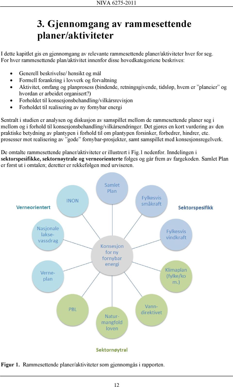 (bindende, retningsgivende, tidsløp, hvem er planeier og hvordan er arbeidet organisert?