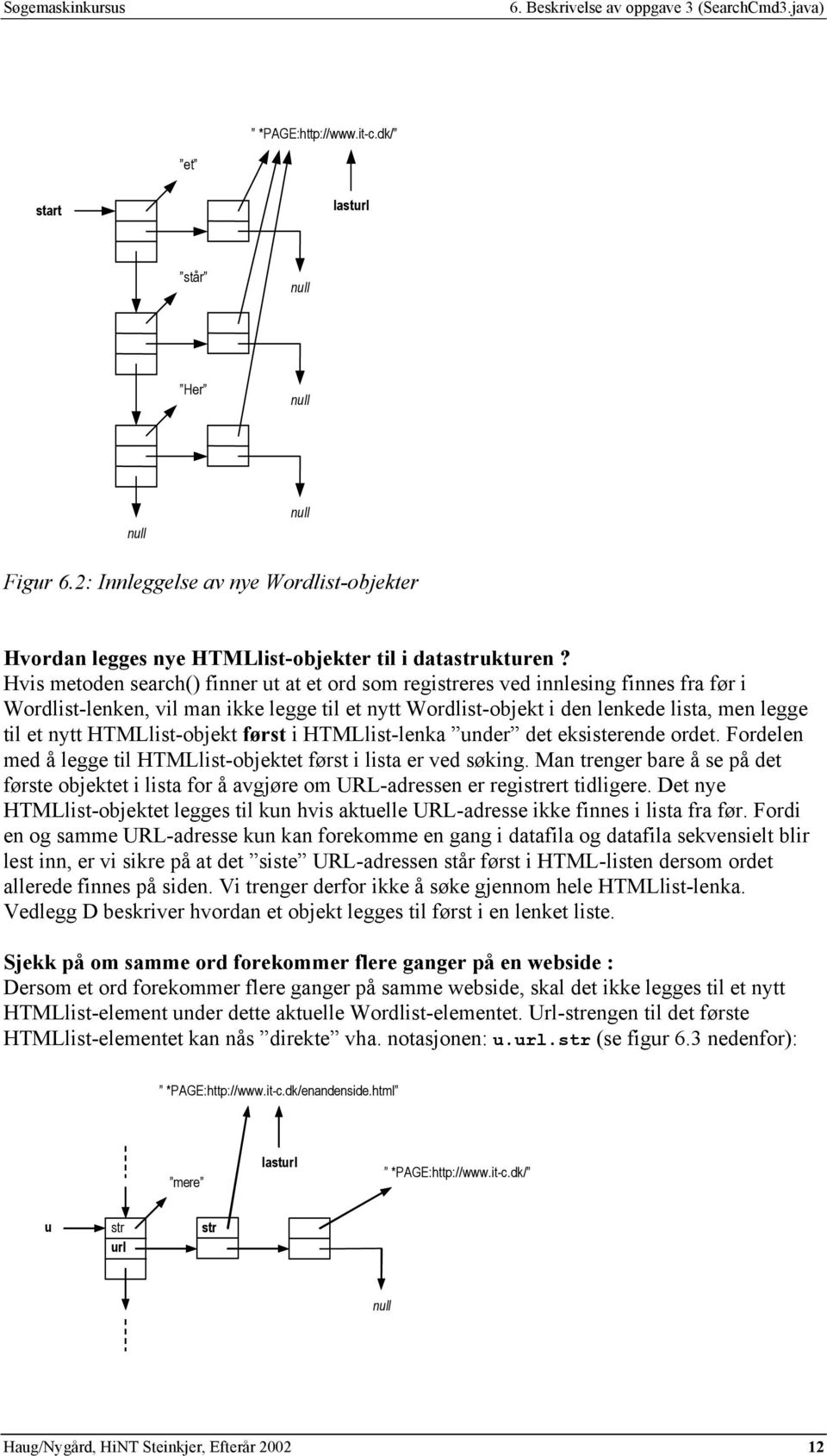 Hvis metoden search() finner ut at et ord som registreres ved innlesing finnes fra før i Wordlist-lenken, vil man ikke legge til et nytt Wordlist-objekt i den lenkede lista, men legge til et nytt