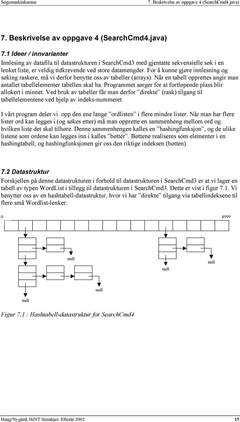 1 Ideer / innvarianter Innlesing av datafila til datastrukturen i SearchCmd3 med gjentatte sekvensielle søk i en lenket liste, er veldig tidkrevende ved store datamengder.