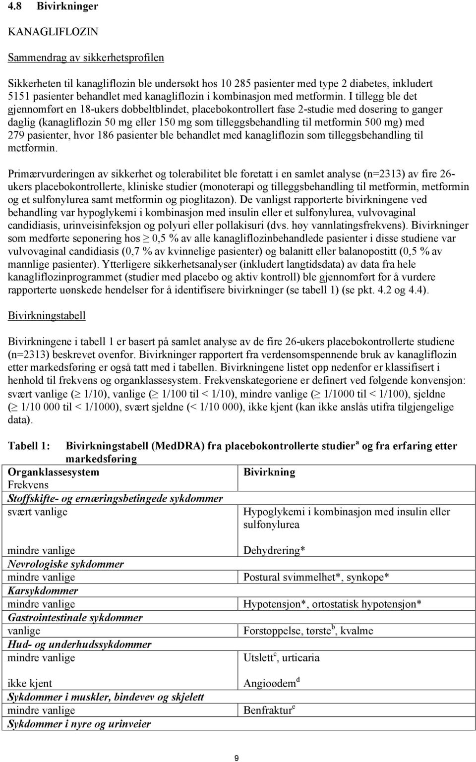 I tillegg ble det gjennomført en 18-ukers dobbeltblindet, placebokontrollert fase 2-studie med dosering to ganger daglig (kanagliflozin 50 mg eller 150 mg som tilleggsbehandling til metformin 500 mg)