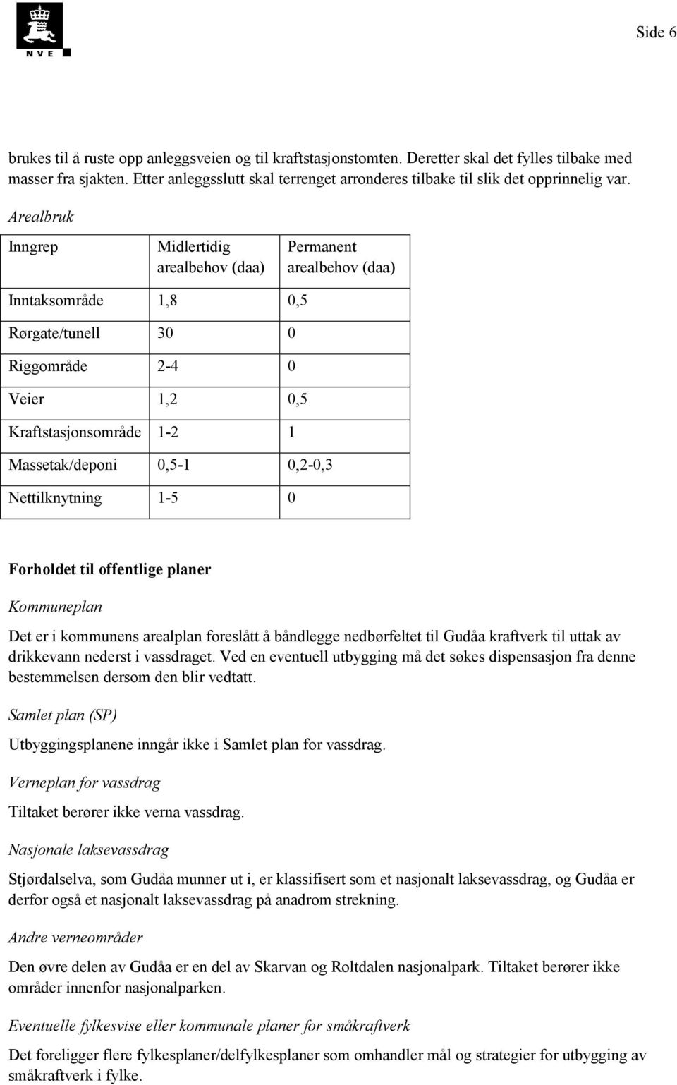 Arealbruk Inngrep Midlertidig arealbehov (daa) Permanent arealbehov (daa) Inntaksområde 1,8 0,5 Rørgate/tunell 30 0 Riggområde 2-4 0 Veier 1,2 0,5 Kraftstasjonsområde 1-2 1 Massetak/deponi 0,5-1