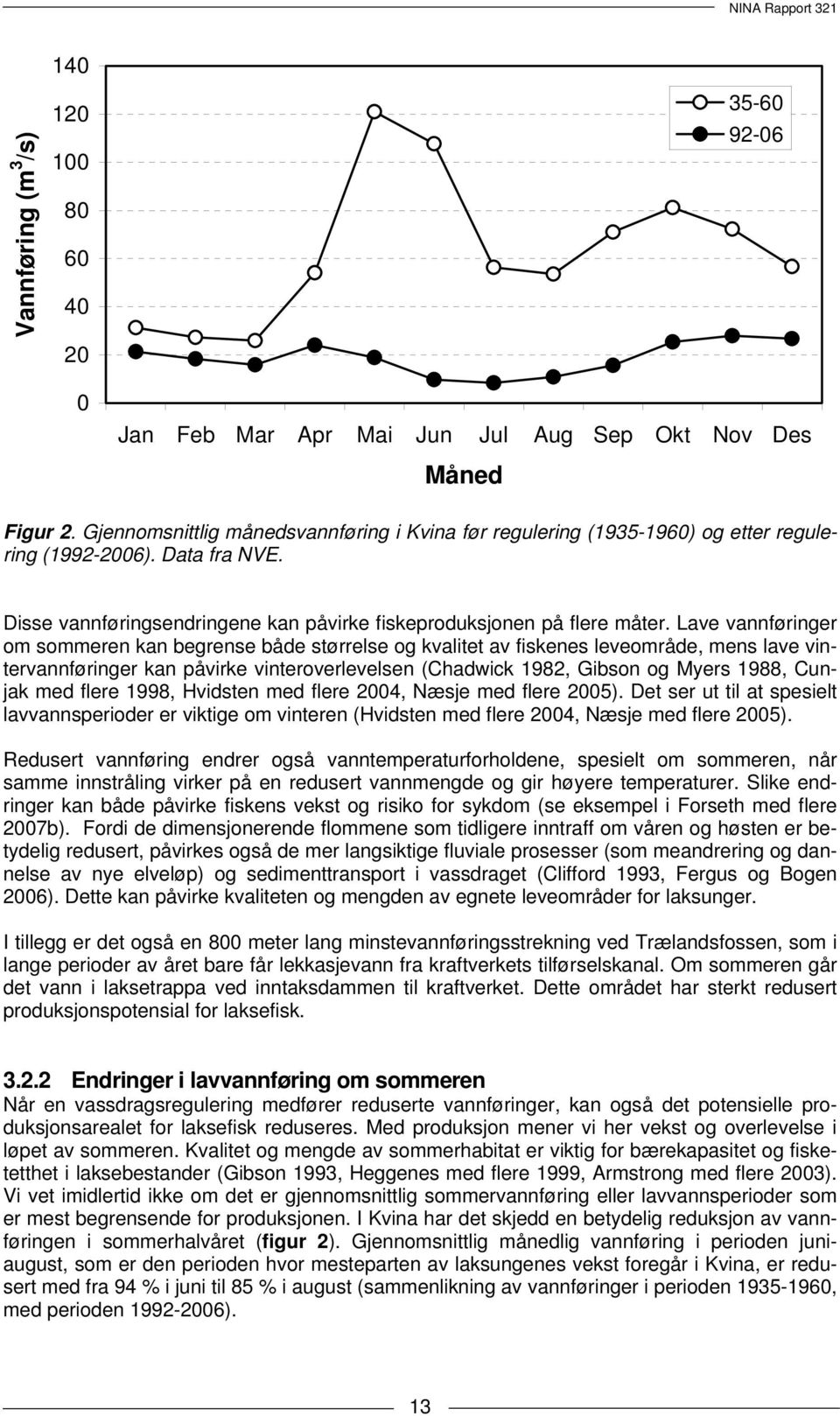 Lave vannføringer om sommeren kan begrense både størrelse og kvalitet av fiskenes leveområde, mens lave vintervannføringer kan påvirke vinteroverlevelsen (Chadwick 1982, Gibson og Myers 1988, Cunjak