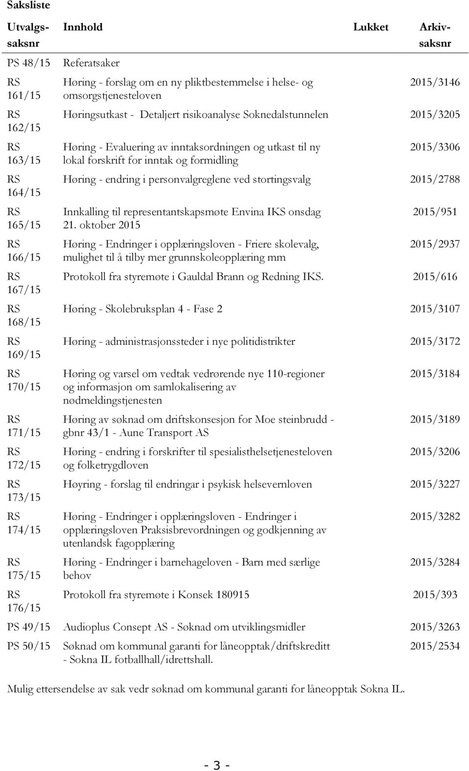 inntaksordningen og utkast til ny lokal forskrift for inntak og formidling 2015/3306 Høring - endring i personvalgreglene ved stortingsvalg 2015/2788 Innkalling til representantskapsmøte Envina IKS