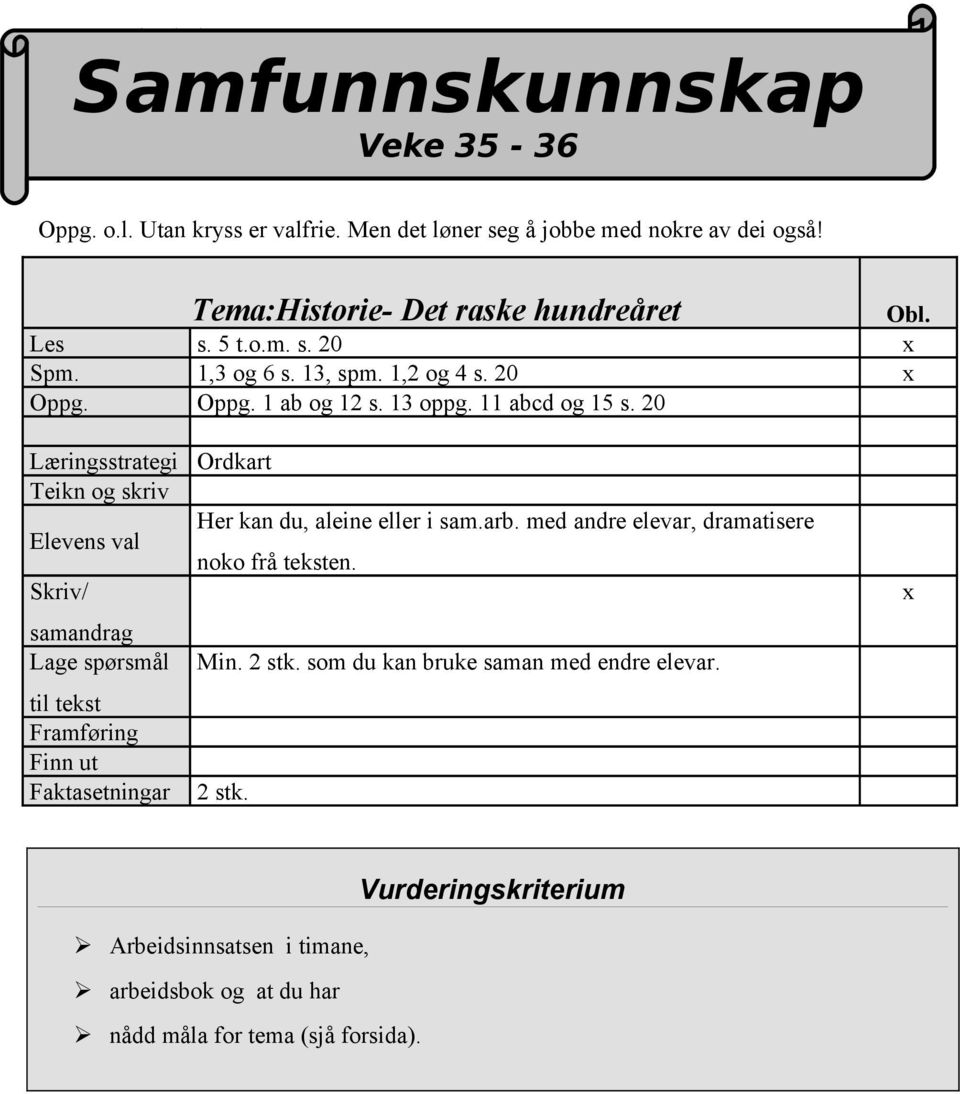 20 Læringsstrategi Teikn og skriv Elevens val Skriv/ samandrag Lage spørsmål til tekst Framføring Finn ut Faktasetningar Ordkart Her kan du, aleine eller i sam.arb.