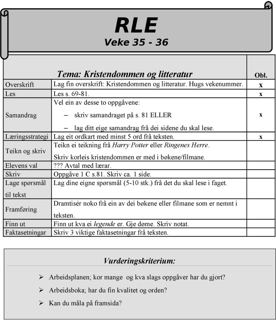 Teikn og skriv Teikn ei teikning frå Harry Potter eller Ringenes Herre. Skriv korleis kristendommen er med i bøkene/filmane. Elevens val??? Avtal med lærar. Skriv Oppgåve 1 C s.81. Skriv ca. 1 side.