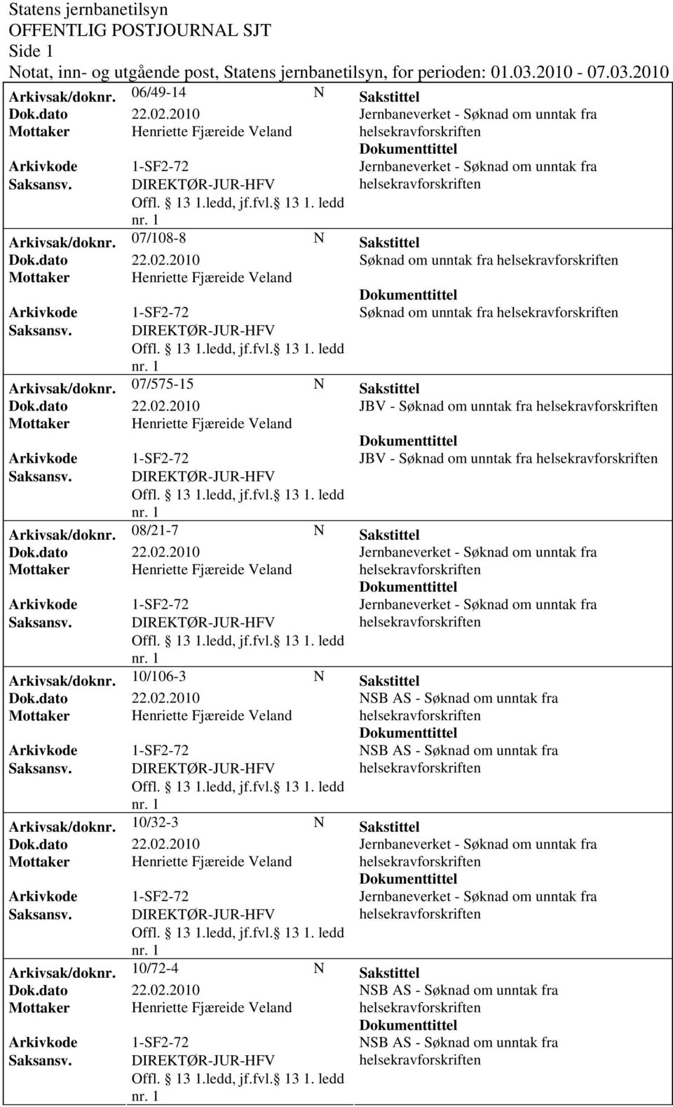 07/575-15 N Sakstittel JBV - Søknad om unntak fra Mottaker Henriette Fjæreide Veland JBV - Søknad om unntak fra Arkivsak/doknr.