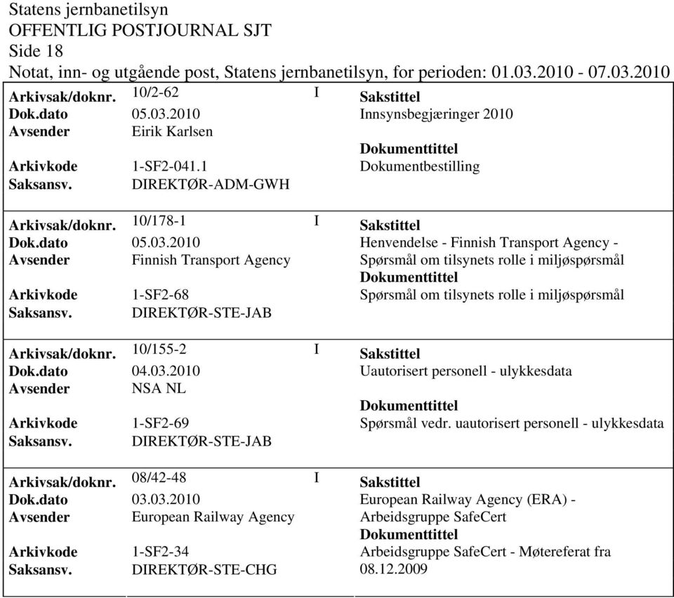 2010 Henvendelse - Finnish Transport Agency - Avsender Finnish Transport Agency Spørsmål om tilsynets rolle i miljøspørsmål Arkivkode 1-SF2-68 Spørsmål om tilsynets rolle i miljøspørsmål Saksansv.