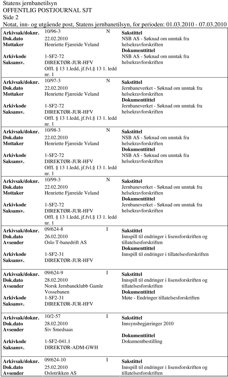 2010 Innspill til endringer i lisensforskriften og Avsender Oslo T-banedrift AS tillatelsesforskriften Arkivkode 1-SF2-31 Innspill til endringer i tillatelsesforskriften Arkivsak/doknr.