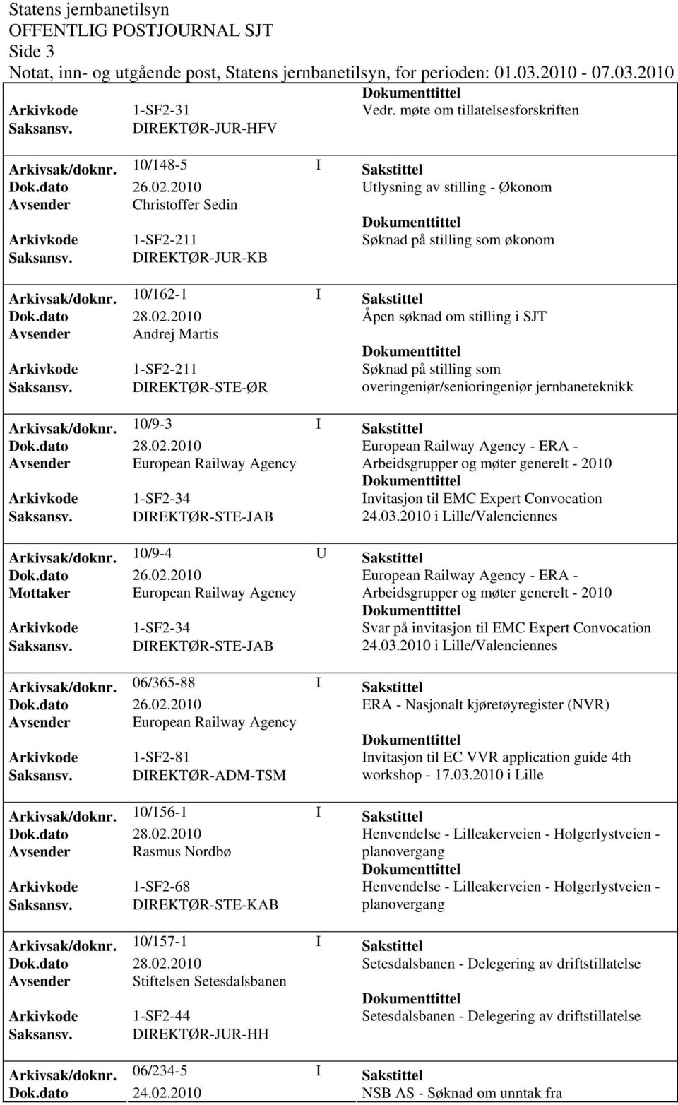 DIREKTØR-JUR-KB Arkivsak/dok0/162-1 I Sakstittel Åpen søknad om stilling i SJT Avsender Andrej Martis Arkivkode 1-SF2-211 Søknad på stilling som Saksansv.