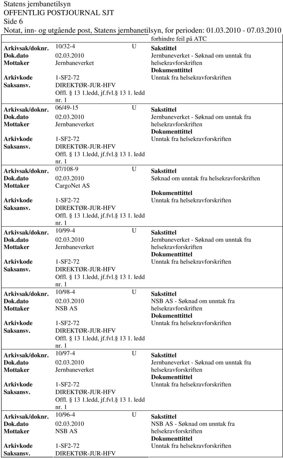 07/108-9 U Sakstittel Søknad om unntak fra Mottaker CargoNet AS Unntak fra Arkivsak/dok0/99-4 U