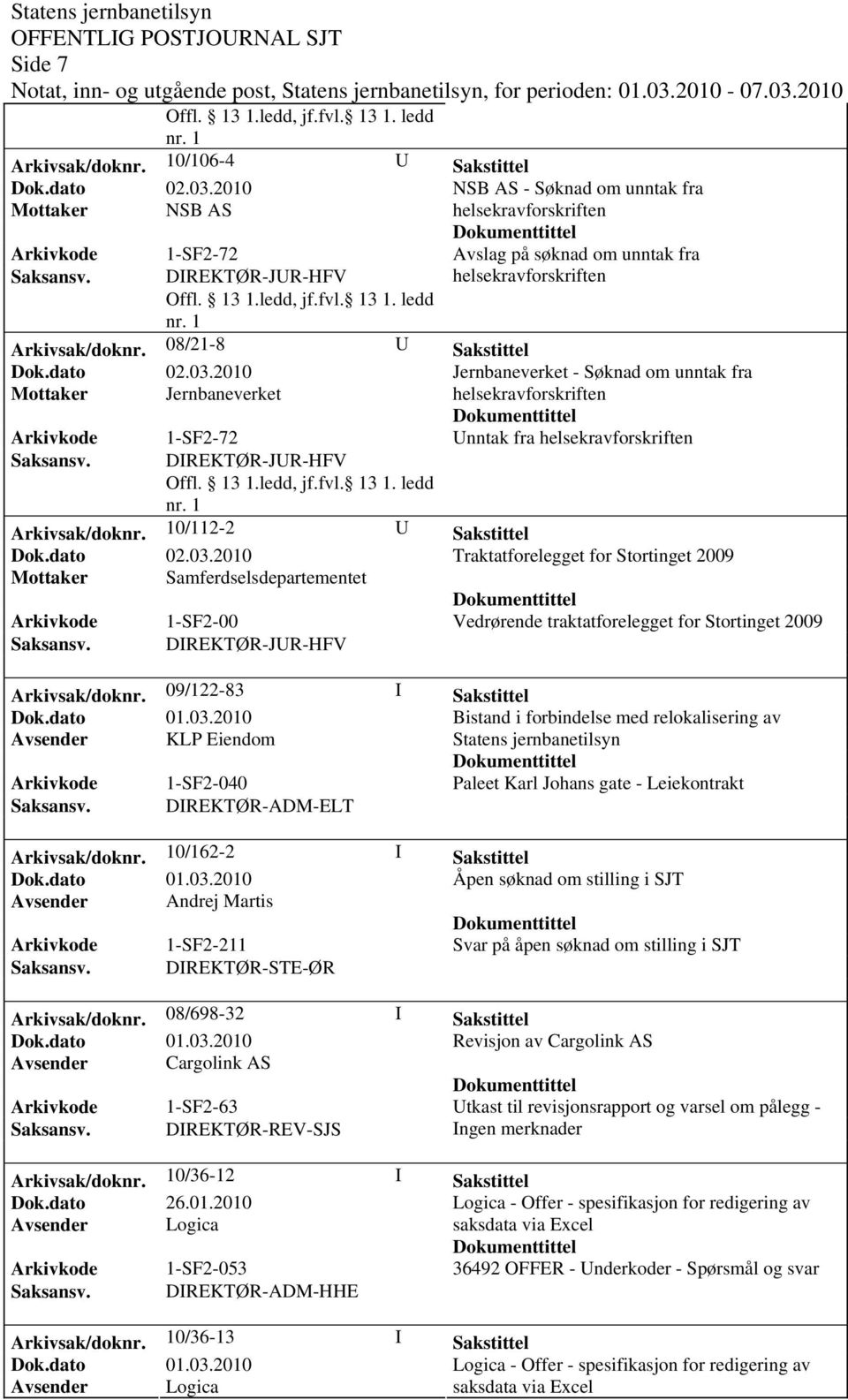 2009 Arkivsak/doknr. 09/122-83 I Sakstittel Bistand i forbindelse med relokalisering av Avsender KLP Eiendom Statens jernbanetilsyn Arkivkode 1-SF2-040 Paleet Karl Johans gate - Leiekontrakt Saksansv.